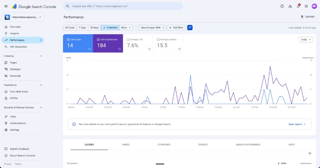 Experius — Google Search Console, démarrage organique (14 clics, 184 impressions)