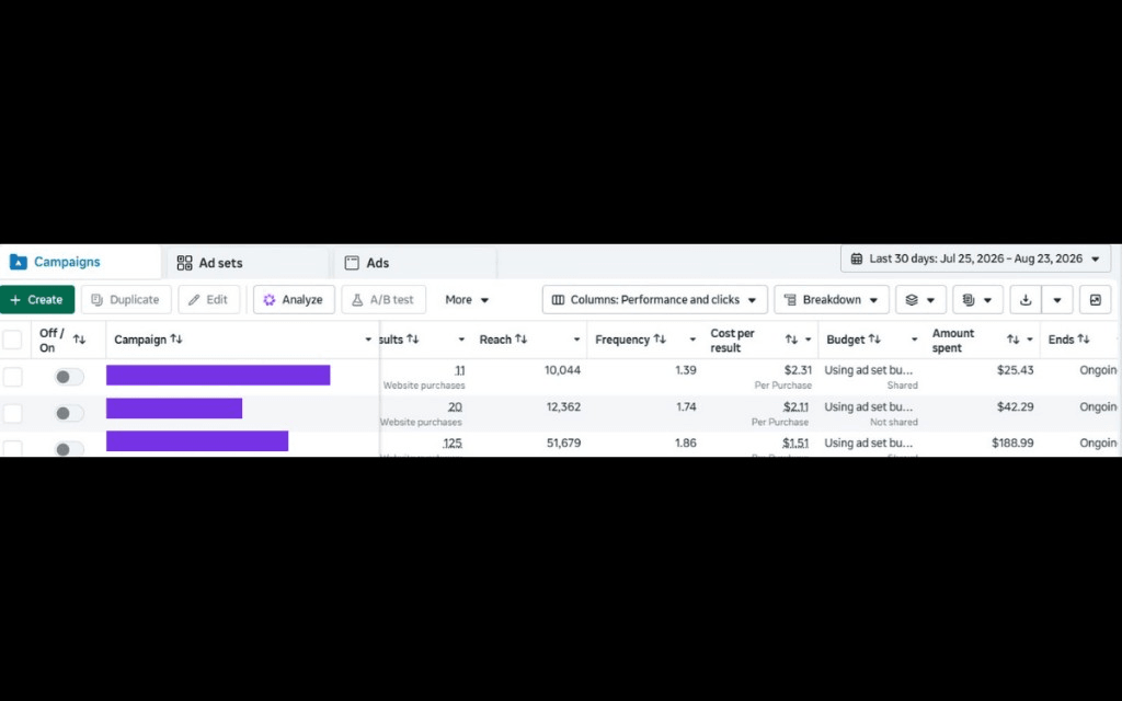 Bati Cuisine — Meta Ads, conversions achats site (juil.–août 2026) au Maroc