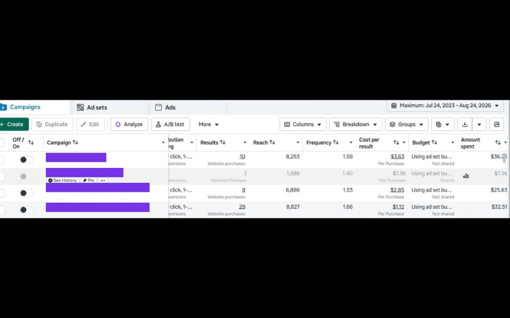 Bati Cuisine — Meta Ads Manager, achats site web et CPA bas au Maroc