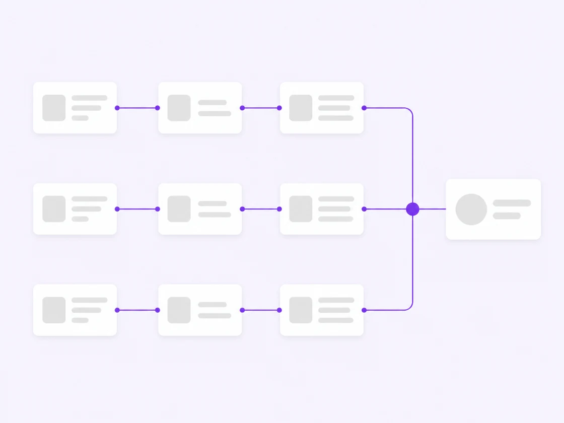 Outbound : séquences email, LinkedIn et appels convergeant vers un contact qualifié